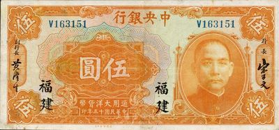 民国十五年（1926年）中央银行大洋伍圆，福建地名，八至八五成新