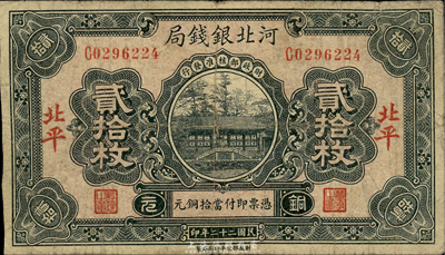 民国二十二年（1933年）河北银钱局铜元贰拾枚，北平地名，此年份较少见；森本勇先生藏品，七成新