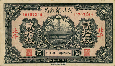 民国二十四年（1935年）河北银钱局铜元贰拾枚，北平地名，此年份略少见；森本勇先生藏品，八成新