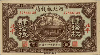 民国二十五年（1936年）河北银钱局铜元肆拾枚，北平地名，森本勇先生藏品，八五成新