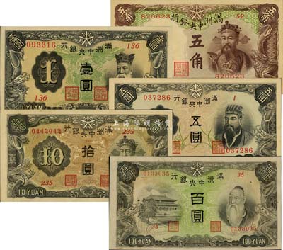 满洲中央银行乙号券（1935-38年）棕五角、壹圆、五圆、拾圆、绵羊图百圆共5枚全套，森本勇先生藏品，九八至全新