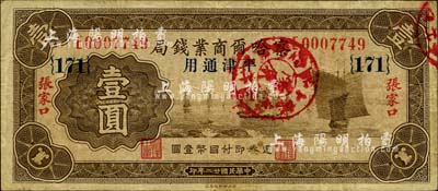 民国廿二年（1933年）察哈尔商业钱局壹圆，张家口·平津通用地名(背面“平津通用”字样为宋体版)，领券{171}号，正面加盖“阳原·察南银行监理官印”戳记，属日伪政权发行；森本勇先生藏品，少见，七五成新