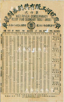 民国九年（1920年）安徽皖河工赈有奖副券对号单（第四次）1张，其上详列各种奖次之对奖号码，此种奖券乃在上海总发行及开奖；大型且少见，有小破损，近七成新