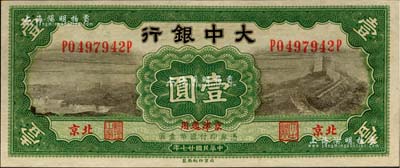 民国廿七年（1938年）大中银行长城图壹圆，北京·京津通用地名；源于森本勇先生之旧藏，九八成新