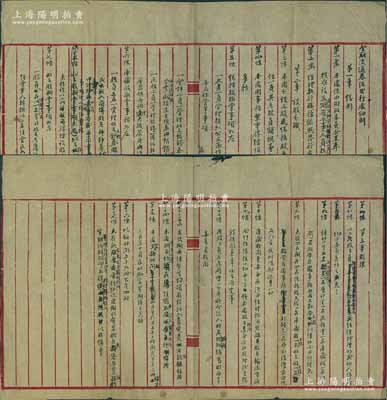 北伐战争时期（约1927年）国民军联军驻陕总司令部“金融流通券总发行处细则”手稿1则，内中详列总则、设股分职、权限等细则共17条，乃研究冯玉祥、于右任“国民军金融流通券”发行历史和相关制度之重要文献；保存甚佳，敬请预览