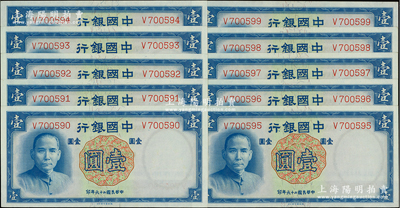 民国二十六年（1937年）中国银行德纳罗版壹圆共10枚连号，单字轨，资深藏家出品，全新