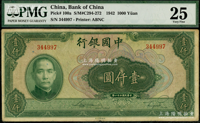 民国三十一年（1942年）中国银行美钞版...