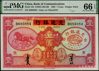 民国二十四年（1935年）中国实业银行改...