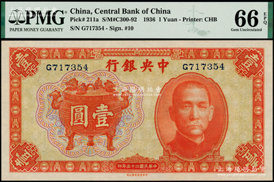 民国二十五年（1936年）中央银行中华版宝鼎壹圆，单字轨，全新