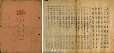 1951年（上海）振华工业社合夥契约1册，该厂资本总额人民币1.942675亿元,内列各股东详细信息、出资状况及公议条款等，十分具有研究和参考价值，七成新