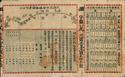 民国十九年（1930年）民办开平沙水车路有限公司股票，叁拾叁股计壹百陆拾伍元，附带有息单，票上印有公路路线图，少见，背有小贴补，七成新