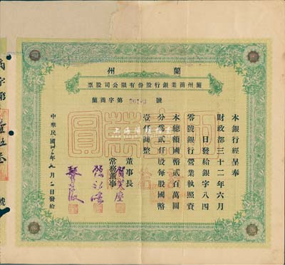 民国35年（1946年）兰州商业银行股份有限公司股票，绿色拾股国币壹万圆，少见品，正面左上方注销缺损已修补，七成新