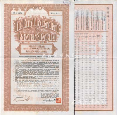 民国二十一年（1932年）上海市灾区复兴...