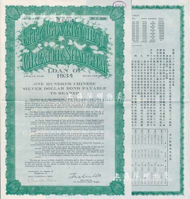 民国二十三年（1934年）上海市市政公债...