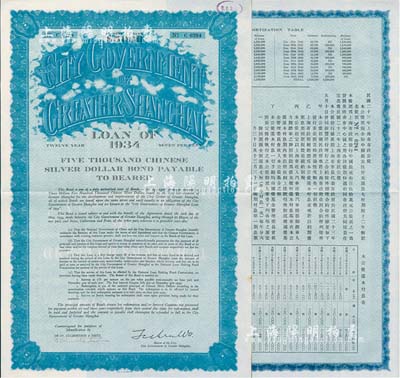 民国二十三年（1934年）上海市市政公债...
