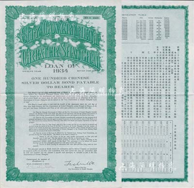 民国二十三年（1934年）上海市市政公债...