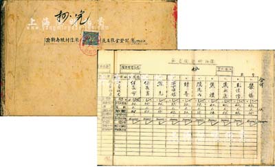 1952年（山西介休）西靳屯联村信用合作社花名股金登记簿1本，详细记录有南靳屯、上城南、下城南、西靳屯等地百余名社员之社员证号、股数、金额等情，内容丰富，且不失为研究新中国合作社股票之历史佐证，亦适合于股票实物展览；保存甚佳，敬请预览