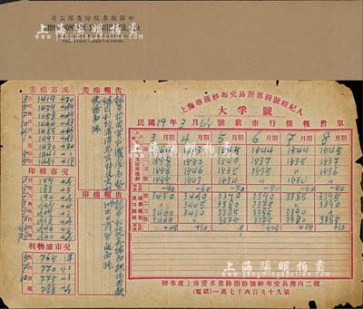 民国时期交易所等实物共2件，详分：1930年上海华商纱布交易所第四号经纪人“大孚号”前市行情报告单1张；（上海）中国股票股份有限公司信封1个；保存尚佳，敬请预览