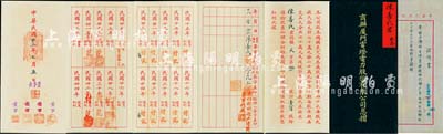 民国廿三年（1934年）商办厦门电灯电力股份有限公司息摺，面额壹百股（每股大洋40元），由股东陈善氏承购，另附陈善娘居住旅日华侨证明书1份；少见，八五成新（注：此息摺可与2015年阳明冬季拍卖Lot2108号的股票配套）