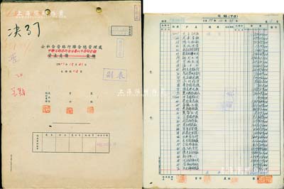 1951年《公私合营银行联合总管理处·甲种活期存款伍佰万以下存款目录》1大册共112页，由中国实业银行总行业务部制，内中列有4000余家企业及个人账户之存款金额一览表，其中不乏众多知名企业，如唐拾义药厂、开美科药厂、恒丰印染厂、振新纺织公司、统益纺织公司、永安纱厂等（均发行有老股票）；此乃我国公私合营之历史实证，可做为研究近代股份制企业之辅助资料，亦适用于展览，保存尚佳，敬请预