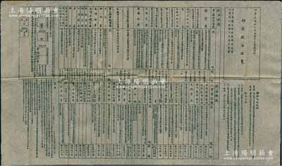 民国十一年（1922年）河南印花税处刊行《印花税法便览》1份，内中详列各种税法种类、税额及相关说明，其内容涉及各种保险单、公司股票、汇票、期票、银钱支票等方方面面，诚属北洋政府印花税法之历史实证，尤其对研究老股票、保险单之印花税制度颇有裨益，少见且保存甚佳，敬请预览