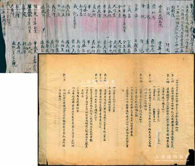 民国十六年（1927年）《山西全省商会联合会会员大会职员选举细则》、《山西全省商会联合会会员大会秘书处组织大纲》各1份，且附带秘书处发“第二次正式会议通知及议程概要”1份；另附1932年至1933年张兰镇各商号手写名单1份，内中涉及诸多各商号名称；保存尚佳，敬请预览