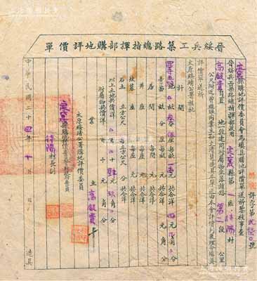 民国二十四年（1935年）“晋绥兵工筑路总指挥部购地评价单”1张，由太原绥靖公署购地评价委员、定襄县购地评价委员会县政府委员共同评估核准；此乃阎锡山修建同蒲铁路之历史实证，极具收藏和研究价值，保存较佳，敬请预览