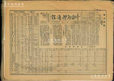 1949年山东解放区《金融物价通报》日刊共25份不同，由北海银行胶东分行、胶东区贸易公司合编，内中通报胶东商情、各地物价表、青岛市本日物价表、金银外币收兑牌价等信息，内容丰富，除个别有破损外，整体保存尚佳，敬请预览