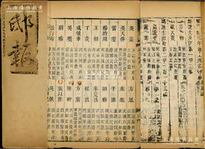 1508年《明正德三年进士题名碑录（戊辰科）》（邸报）1册，内中详列一甲、二甲和三甲进士共349人之名次、籍贯等情，且包含状元吕柟（明代著名教育家）、余珊（被录入高中教材的著名清官）等诸多名人，属明代科举之重要历史文献，罕见且保存尚佳，敬请预览