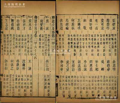 1589年《明万历十七年进士题名碑录（巳丑科）》1册，内中详列一甲、二甲和三甲进士共347人之名次、籍贯等情，且包含状元焦竑（明代著名学者）、榜眼吴道南（官至礼部尚书）、董其昌（明末书画集大成者）、袁可立（清官廉吏和抗金名臣）等诸多名人，属明代科举之重要历史文献，罕见且保存尚佳，敬请预览