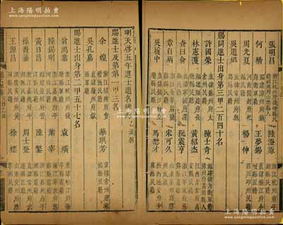 1625年《明天启五年进士题名碑录（乙丑科）》1册，内中详列一甲、二甲和三甲进士共300人之名次、籍贯等情，且包含状元余煌（明末忠烈）、郭维经（抗清名臣）、探花吴孔嘉等诸多名人，属明代科举之重要历史文献，罕见且保存尚佳，敬请预览