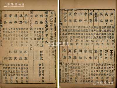 1466年《明成化二年进士题名碑录（丙戌科）》1册，内中详列一甲、二甲和三甲进士共353人之名次、籍贯等情，且包含状元罗伦（著名理学家）、榜眼程敏政（著名神童尚书，因唐伯虎科举案被谪）、李士实（宁王叛乱之军师）等诸多名人，属明代科举之重要历史文献，罕见且保存尚佳，敬请预览