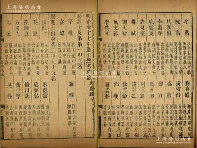 1538年《明嘉靖十七年进士题名碑录（戊戌科）》1册，内中详列一甲、二甲和三甲进士共320人之名次、籍贯等情，且包含探花袁炜（青词宰相、明朝第一位建极殿大学士）、胡宗宪（抗倭名臣）、沈练（著名锦衣卫，以“十罪疏”弹劾严嵩为天下所敬重）等诸多名人，属明代科举之重要历史文献，罕见且保存尚佳，敬请预览