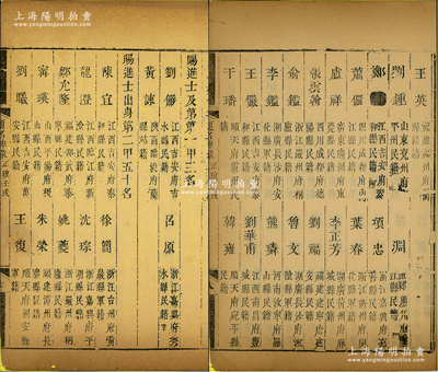 1442年《明正统七年进士题名碑录（壬戌科）》1册，内中详列一甲、二甲和三甲进士共149人之名次、籍贯等情，且包含状元刘俨、项忠（明朝中期名臣，以平叛著称）、白圭（以镇边平叛著称）、韩雍（平叛名臣） 等诸多名人，属明代科举之重要文献，罕见且保存尚佳，敬请预览