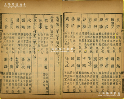 1457年《明天顺元年进士题名碑录（丁丑科）》1册，内中详列一甲、二甲和三甲进士共294人之名次、籍贯等情，且包含状元黎淳（内阁首辅杨廷和、杨一清之师）、左赞（明朝著名书法家）、李纲（著名清官，人称“铁御史”）等诸多名人，属明代科举之重要文献，罕见且保存尚佳，敬请预览