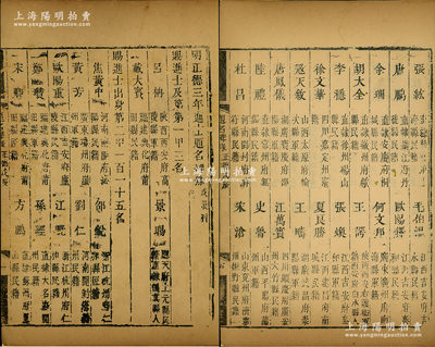 1508年《明正德三年进士题名碑录（戊辰科）》1册，内中详列一甲、二甲和三甲进士共349人之名次、籍贯等情，且包含状元吕柟（明代著名教育家）、余珊（被录入高中教材的著名清官） 等诸多名人，属明代科举之重要文献，罕见且保存尚佳，敬请预览