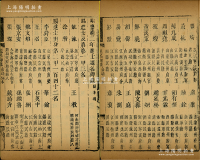 1523年《明嘉靖二年进士题名碑录（癸未科）》1册，内中详列一甲、二甲和三甲进士共410人之名次、籍贯等情，且包含探花徐阶（内阁首辅，曾计除严嵩）、丰坊（著名书法家）、李士翱（为张居正改名者，对其有知遇之恩）等诸多名人，属明代科举之重要历史文献，罕见且保存尚佳，敬请预览