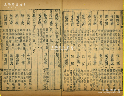 1604年《明万历三十二年进士题名碑录（甲辰科）》1册，内中详列一甲、二甲和三甲进士共308人之名次、籍贯等情，且包含状元杨守勤（丁酉经元、甲辰会元、殿试状元，亦可称“三元及第”者）、榜眼孙承宗（明末名臣，以督师蓟辽而著称）、徐光启（明代科学先驱）等诸多名人，属明代科举之重要历史文献，罕见且保存甚佳，敬请预览