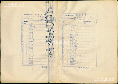 1992年上海市民用建筑设计院《华侨饭店八楼宴会厅》设计图1册共116页，内含图纸目录、施工说明、用料表各1份，八层餐厅总平面图2份及各厅之平顶、平面、立面图，电梯走廊、盥洗室之平面立面图，酒吧吧台、壁龛大门立剖面图，以及地板、圆柱、方柱、底座大样图共53张不同，内容翔实，极具参考价值；该饭店即今上海南京路“金门大酒店”，始建于1926年，1958年改名华侨饭店，1992年恢复