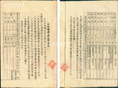 1954年（贵阳市）《西南橡胶厂合夥契约》（第叁号，即股票）1册，由王天梯股东投资295万元人民币，内中详列契约16条，并开列所有股东芳名及投资金额等，内容颇为详尽；此种贵州省传统式老股票存世罕见，值得重视，保存甚佳，敬请预览