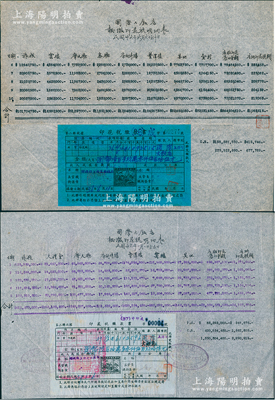 1947和1948年上海国际大饭店报缴印花税明细表共2份不同，其上均贴有“印花税缴款书”，保存甚佳，敬请预览