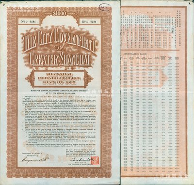 民国二十一年（1932年）上海市灾区复兴市政公债壹仟元，正面英文，背面有中文，由上海市市长吴铁城和利安洋行经办人签名，附带有息票；少见，八成新
