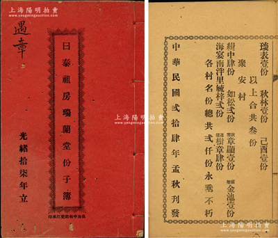 民国贰拾肆年（1935年）《日泰祖房瑞兰堂份子簿》1册，该堂立于光绪十七年（1891年），内中详列各村股份名录共计2000份；广东开平县传统式老股票，保存较佳，敬请预览