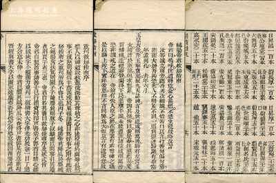 光绪三年冬月（1877年）重刻纯阳帝君（吕洞宾）《救劫指南》1册，属道教之典籍，内容丰富；此书乃山西各大票号、商号、晋商共同出资认购，其末页刊有“日昇昌100本、蔚长厚100本、日昇厚100本”及各票号经理之认购数目等情，可谓乃山西票号襄助社会公益之历史实证，值得重视和研究；保存较佳，敬请预览