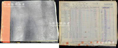 1952年6月份《公私合营银行工资表》大型一厚册，内中详细记录新华、中国实业、国华、聚兴城、和成、源源长、四明、浙江兴业等各大银行之苏州、北京、天津、青岛、常州、南昌、成都、重庆、广州、香港等分行之员工工资表，内容极为繁多；绍兴越龙钱币博物馆藏品，可适用于展览和馆藏，保存较佳，敬请预览