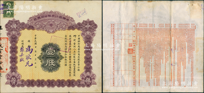 民国十年（1921年）中国银行有限公司（商股）股票，壹股共洋壹百圆，由总裁冯耿光、副总裁张嘉璈签名，背印章程摘要，且记录“商股照每年七厘正息”等内容；此种中国银行商股股票未见图谱记载，堪称中国金融业老股票之顶级大珍品，值得珍视和推重，八成新