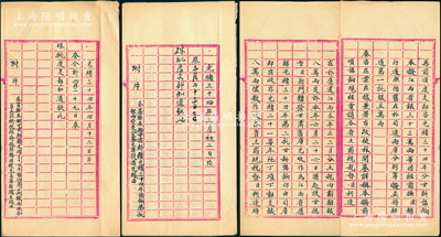 光绪三十四年（1908年）新疆布政使奏摺底稿共2份不同，分别“奏筹解奉拨甘肃新疆光绪三十四年协饷第一批银两发交合盛元（著名山西票号）商号汇兑缘由”和“光绪三十四年协饷第二批银两由省土药统税总局抵解转汇投兑并筹解职名缘由”，极富史料研究价值，保存甚佳，敬请预览