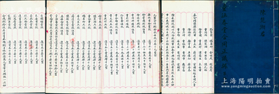 民国念年（1931年）上海《童涵春堂合同正议据》（第11号）1册，由股东陈楚湘君（民国“卷烟大王”，宁波镇海籍）执有，事为1932年孙衡甫（四明银行总经理）、童文熙（童涵春堂家族）、俞佐廷（宁波旅沪金融业巨子）、陈楚湘（民国“卷烟大王”）等28位股东在上海小东门方浜路设童涵春堂兴记药号，集成资本洋56万元，分作80股，每股洋7000元，内中详列各股东之出资状况，并开列议规24条