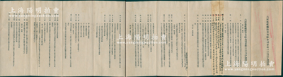 民国廿二年（1933年）“六河沟煤矿股份有限公司章程”1册，内中详列总则、股份、股东会、盈余分配等章程35条，且上有批改墨字，可适用于六河沟煤矿股票之辅助收藏，拉开长达约1米有余，保存甚佳，敬请预览