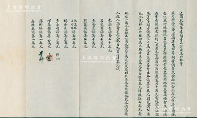 民国早期·斋堂煤矿“商股议单”一份，事为“李嗣香、吕燮甫（曾任安徽省长）、王竹林（天津商会会长）等集资开采斋堂一带煤矿，经呈农商部批准，并由国务会议通过在案，需开矿款约100万元，官四商六，商股60万元由各人分认筹足”等情，内中详列各股东姓名及出资状况等；此斋堂煤矿，位于北京门头沟，由清末民初天津著名实业家、金融家李士钰（“津门八大家”之首）等投资开发；此种商股议单形式较为特殊